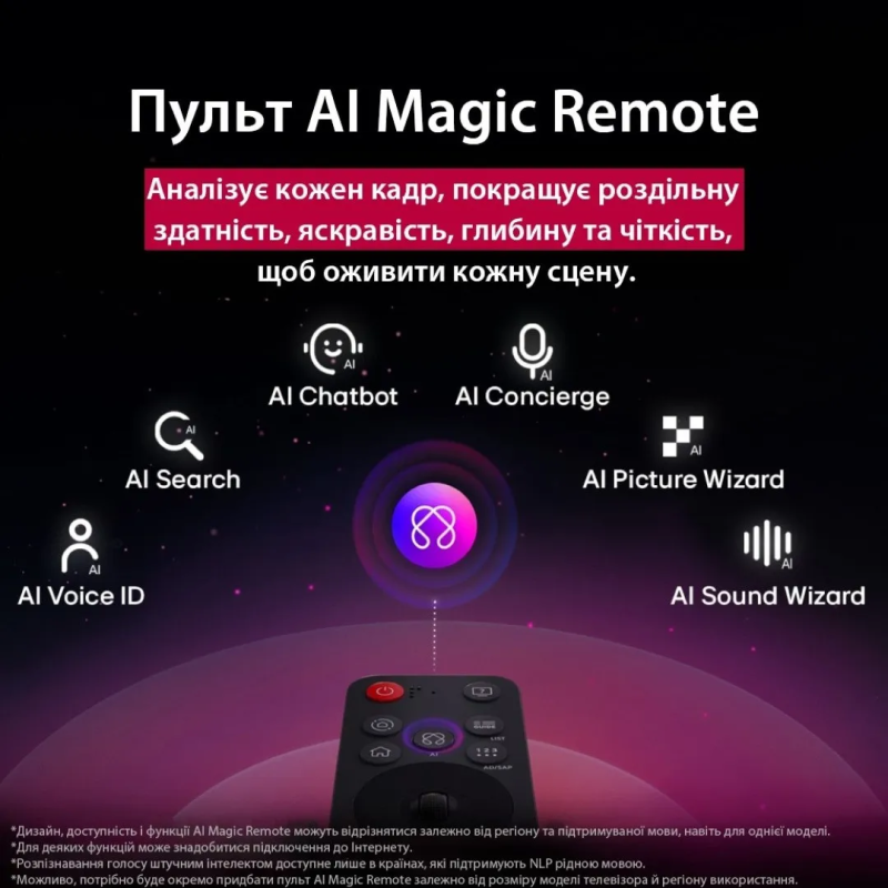 Телевізор LG 75 75NANO90A6B (UA REGION)