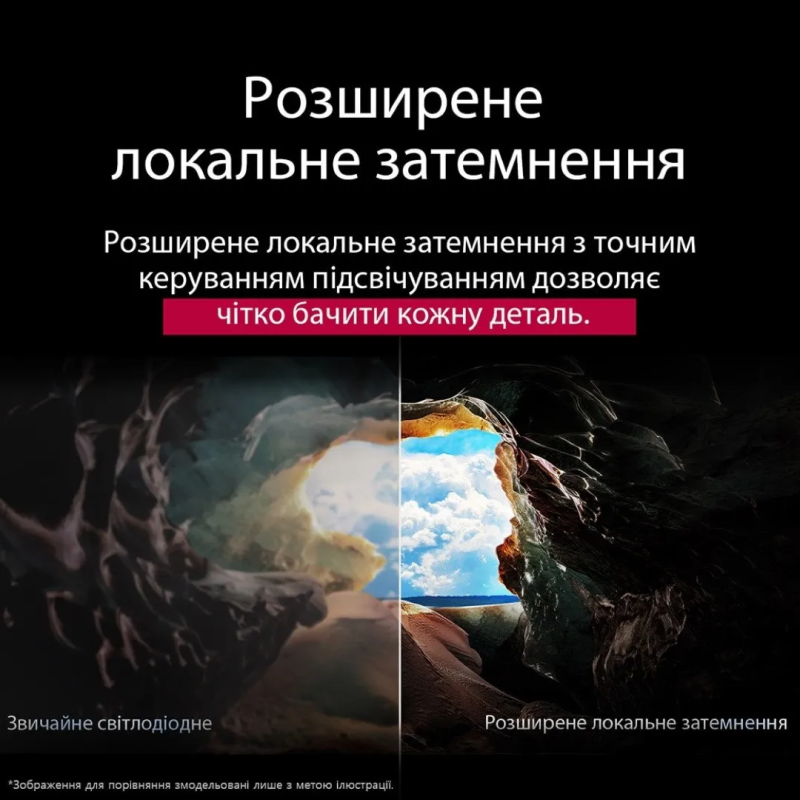 Телевізор LG 75 75NANO90A6B (UA REGION)