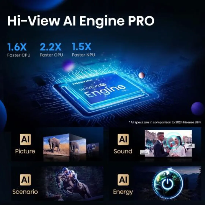 Телевізор Hisense 85 85U7Q PRO (UA REGION)